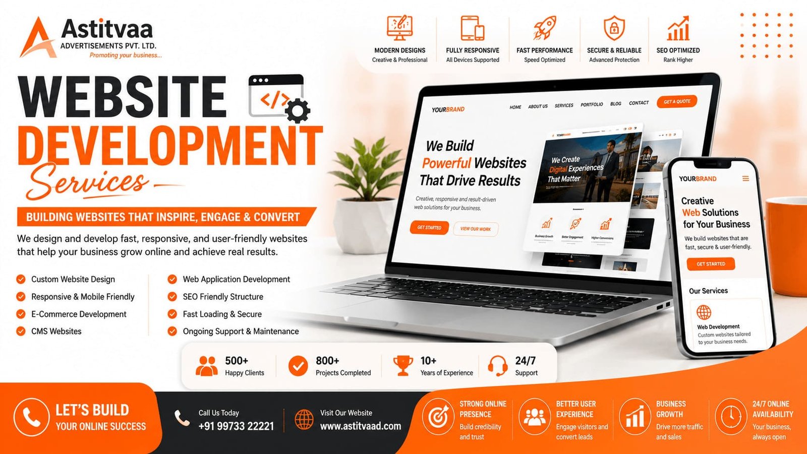 Website Development Solutions