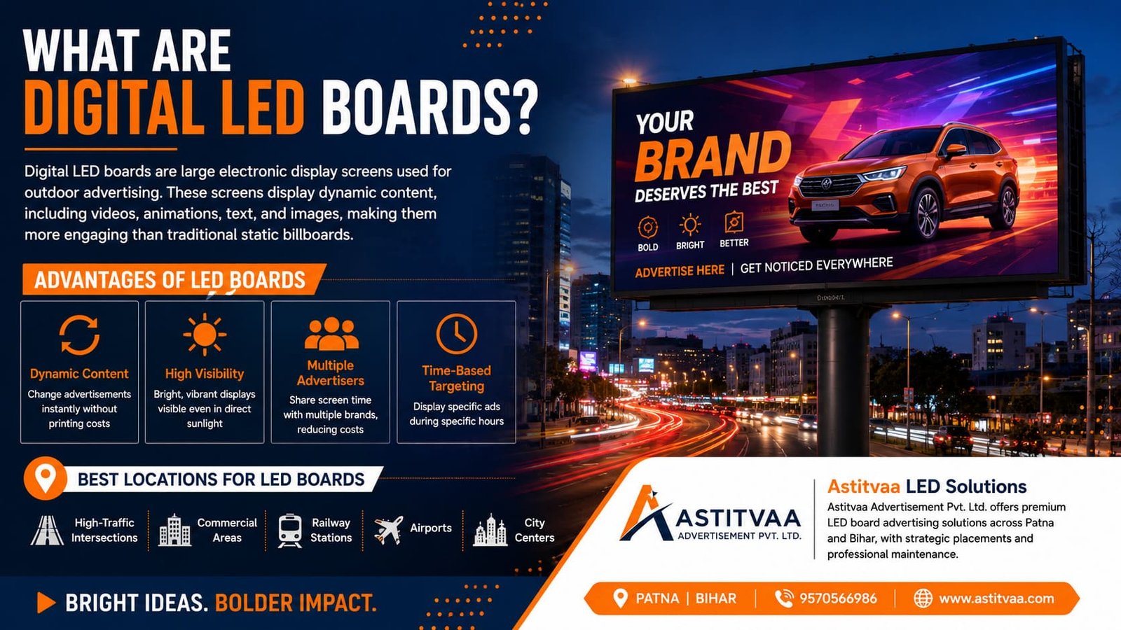 Digital LED Boards - The Future of Outdoor Advertising